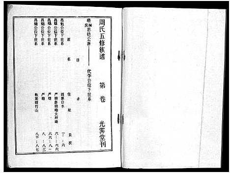 [下载][周氏五修族谱_43卷_湘邵周氏正宽公后裔合修族谱_周氏邵新武宁源流谱_邵阳炉前周氏四修族谱_周氏续修族谱]湖南.周氏五修家谱_二十.pdf