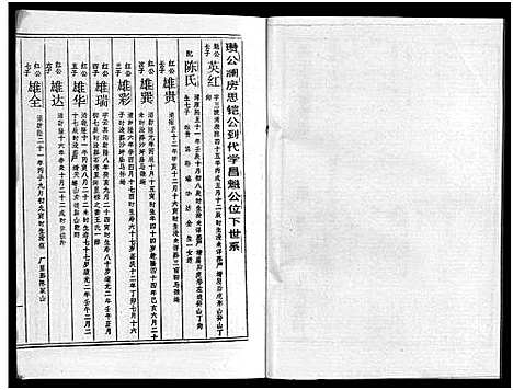 [下载][周氏五修族谱_43卷_湘邵周氏正宽公后裔合修族谱_周氏邵新武宁源流谱_邵阳炉前周氏四修族谱_周氏续修族谱]湖南.周氏五修家谱_二十.pdf