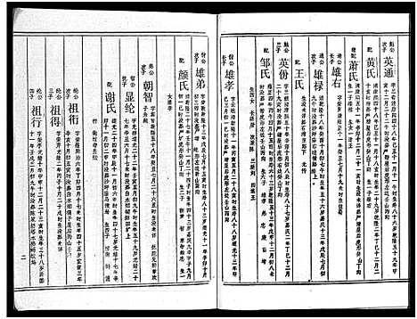 [下载][周氏五修族谱_43卷_湘邵周氏正宽公后裔合修族谱_周氏邵新武宁源流谱_邵阳炉前周氏四修族谱_周氏续修族谱]湖南.周氏五修家谱_二十.pdf