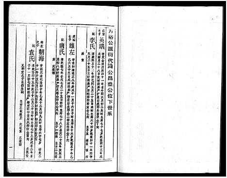 [下载][周氏五修族谱_43卷_湘邵周氏正宽公后裔合修族谱_周氏邵新武宁源流谱_邵阳炉前周氏四修族谱_周氏续修族谱]湖南.周氏五修家谱_二十一.pdf