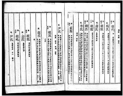 [下载][周氏五修族谱_43卷_湘邵周氏正宽公后裔合修族谱_周氏邵新武宁源流谱_邵阳炉前周氏四修族谱_周氏续修族谱]湖南.周氏五修家谱_二十三.pdf