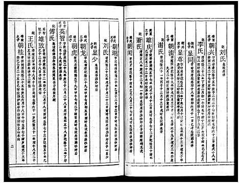 [下载][周氏五修族谱_43卷_湘邵周氏正宽公后裔合修族谱_周氏邵新武宁源流谱_邵阳炉前周氏四修族谱_周氏续修族谱]湖南.周氏五修家谱_二十四.pdf