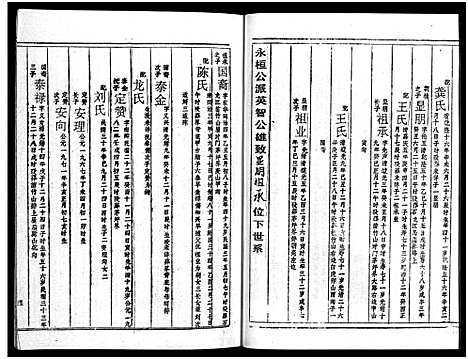 [下载][周氏五修族谱_43卷_湘邵周氏正宽公后裔合修族谱_周氏邵新武宁源流谱_邵阳炉前周氏四修族谱_周氏续修族谱]湖南.周氏五修家谱_二十四.pdf