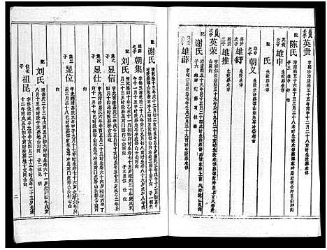 [下载][周氏五修族谱_43卷_湘邵周氏正宽公后裔合修族谱_周氏邵新武宁源流谱_邵阳炉前周氏四修族谱_周氏续修族谱]湖南.周氏五修家谱_二十五.pdf