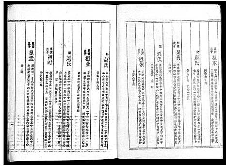 [下载][周氏五修族谱_43卷_湘邵周氏正宽公后裔合修族谱_周氏邵新武宁源流谱_邵阳炉前周氏四修族谱_周氏续修族谱]湖南.周氏五修家谱_二十六.pdf