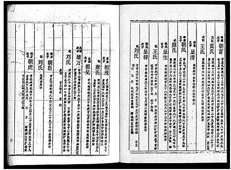 [下载][周氏五修族谱_43卷_湘邵周氏正宽公后裔合修族谱_周氏邵新武宁源流谱_邵阳炉前周氏四修族谱_周氏续修族谱]湖南.周氏五修家谱_二十六.pdf