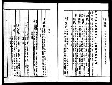 [下载][周氏五修族谱_43卷_湘邵周氏正宽公后裔合修族谱_周氏邵新武宁源流谱_邵阳炉前周氏四修族谱_周氏续修族谱]湖南.周氏五修家谱_二十七.pdf