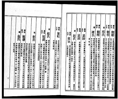 [下载][周氏五修族谱_43卷_湘邵周氏正宽公后裔合修族谱_周氏邵新武宁源流谱_邵阳炉前周氏四修族谱_周氏续修族谱]湖南.周氏五修家谱_二十八.pdf