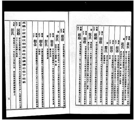 [下载][周氏五修族谱_43卷_湘邵周氏正宽公后裔合修族谱_周氏邵新武宁源流谱_邵阳炉前周氏四修族谱_周氏续修族谱]湖南.周氏五修家谱_二十八.pdf