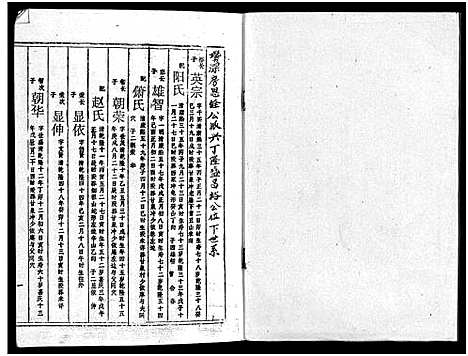 [下载][周氏五修族谱_43卷_湘邵周氏正宽公后裔合修族谱_周氏邵新武宁源流谱_邵阳炉前周氏四修族谱_周氏续修族谱]湖南.周氏五修家谱_二十九.pdf