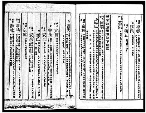 [下载][周氏五修族谱_43卷_湘邵周氏正宽公后裔合修族谱_周氏邵新武宁源流谱_邵阳炉前周氏四修族谱_周氏续修族谱]湖南.周氏五修家谱_二十九.pdf