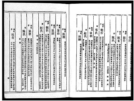 [下载][周氏五修族谱_43卷_湘邵周氏正宽公后裔合修族谱_周氏邵新武宁源流谱_邵阳炉前周氏四修族谱_周氏续修族谱]湖南.周氏五修家谱_三十.pdf