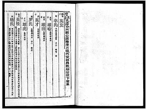 [下载][周氏五修族谱_43卷_湘邵周氏正宽公后裔合修族谱_周氏邵新武宁源流谱_邵阳炉前周氏四修族谱_周氏续修族谱]湖南.周氏五修家谱_三十一.pdf