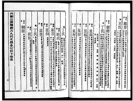 [下载][周氏五修族谱_43卷_湘邵周氏正宽公后裔合修族谱_周氏邵新武宁源流谱_邵阳炉前周氏四修族谱_周氏续修族谱]湖南.周氏五修家谱_三十一.pdf