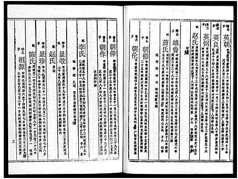 [下载][周氏五修族谱_43卷_湘邵周氏正宽公后裔合修族谱_周氏邵新武宁源流谱_邵阳炉前周氏四修族谱_周氏续修族谱]湖南.周氏五修家谱_三十一.pdf