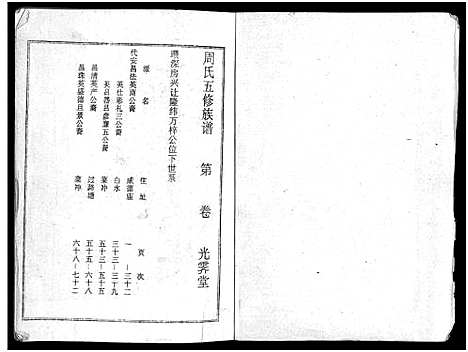 [下载][周氏五修族谱_43卷_湘邵周氏正宽公后裔合修族谱_周氏邵新武宁源流谱_邵阳炉前周氏四修族谱_周氏续修族谱]湖南.周氏五修家谱_三十六.pdf