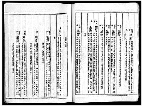 [下载][周氏五修族谱_43卷_湘邵周氏正宽公后裔合修族谱_周氏邵新武宁源流谱_邵阳炉前周氏四修族谱_周氏续修族谱]湖南.周氏五修家谱_三十六.pdf