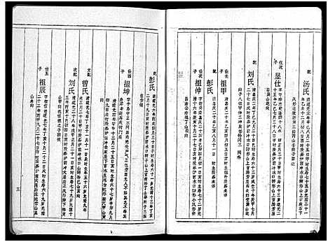 [下载][周氏五修族谱_43卷_湘邵周氏正宽公后裔合修族谱_周氏邵新武宁源流谱_邵阳炉前周氏四修族谱_周氏续修族谱]湖南.周氏五修家谱_三十六.pdf