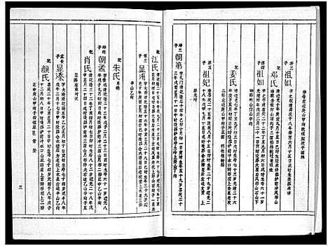 [下载][周氏五修族谱_43卷_湘邵周氏正宽公后裔合修族谱_周氏邵新武宁源流谱_邵阳炉前周氏四修族谱_周氏续修族谱]湖南.周氏五修家谱_三十九.pdf