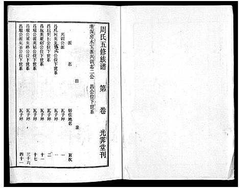 [下载][周氏五修族谱_43卷_湘邵周氏正宽公后裔合修族谱_周氏邵新武宁源流谱_邵阳炉前周氏四修族谱_周氏续修族谱]湖南.周氏五修家谱_四十.pdf