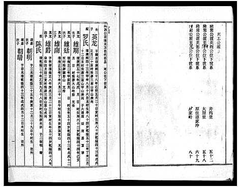 [下载][周氏五修族谱_43卷_湘邵周氏正宽公后裔合修族谱_周氏邵新武宁源流谱_邵阳炉前周氏四修族谱_周氏续修族谱]湖南.周氏五修家谱_四十.pdf