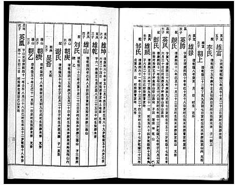 [下载][周氏五修族谱_43卷_湘邵周氏正宽公后裔合修族谱_周氏邵新武宁源流谱_邵阳炉前周氏四修族谱_周氏续修族谱]湖南.周氏五修家谱_四十.pdf