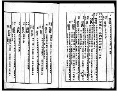 [下载][周氏五修族谱_43卷_湘邵周氏正宽公后裔合修族谱_周氏邵新武宁源流谱_邵阳炉前周氏四修族谱_周氏续修族谱]湖南.周氏五修家谱_四十.pdf