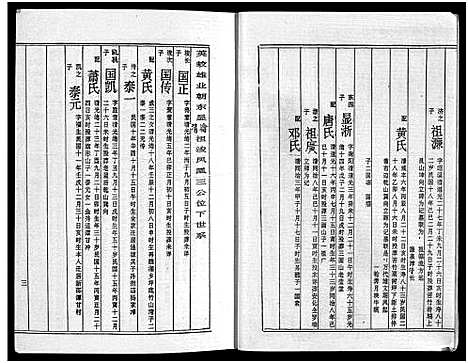 [下载][周氏五修族谱_43卷_湘邵周氏正宽公后裔合修族谱_周氏邵新武宁源流谱_邵阳炉前周氏四修族谱_周氏续修族谱]湖南.周氏五修家谱_四十一.pdf