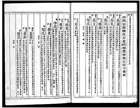 [下载][周氏五修族谱_43卷_湘邵周氏正宽公后裔合修族谱_周氏邵新武宁源流谱_邵阳炉前周氏四修族谱_周氏续修族谱]湖南.周氏五修家谱_四十二.pdf