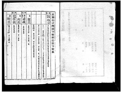 [下载][周氏五修族谱_43卷_湘邵周氏正宽公后裔合修族谱_周氏邵新武宁源流谱_邵阳炉前周氏四修族谱_周氏续修族谱]湖南.周氏五修家谱_四十三.pdf