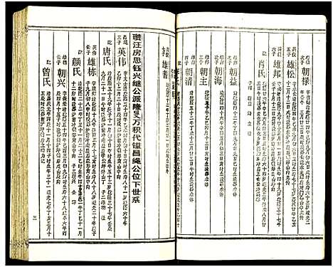 [下载][周氏五修族谱_43卷_湘邵周氏正宽公后裔合修族谱_周氏邵新武宁源流谱_邵阳炉前周氏四修族谱_周氏续修族谱]湖南.周氏五修家谱_五十八.pdf