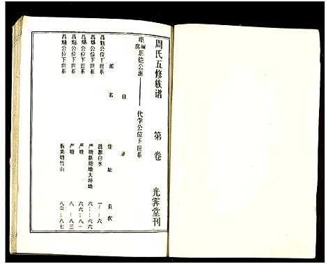 [下载][周氏五修族谱_43卷_湘邵周氏正宽公后裔合修族谱_周氏邵新武宁源流谱_邵阳炉前周氏四修族谱_周氏续修族谱]湖南.周氏五修家谱_六十二.pdf