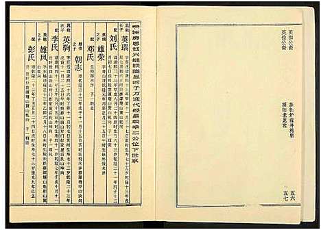 [下载][周氏五修族谱_43卷_湘邵周氏正宽公后裔合修族谱_周氏邵新武宁源流谱_邵阳炉前周氏四修族谱_周氏续修族谱]湖南.周氏五修家谱_六十三.pdf