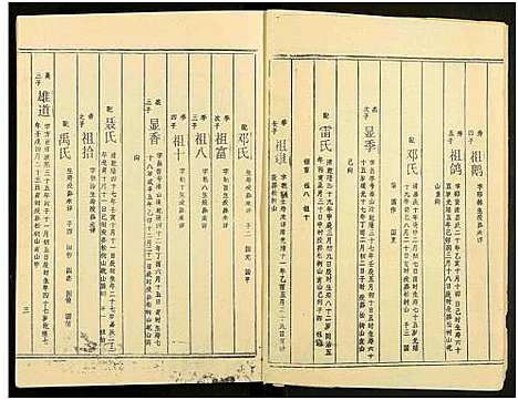 [下载][周氏五修族谱_43卷_湘邵周氏正宽公后裔合修族谱_周氏邵新武宁源流谱_邵阳炉前周氏四修族谱_周氏续修族谱]湖南.周氏五修家谱_六十五.pdf