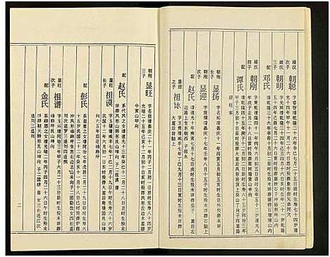 [下载][周氏五修族谱_43卷_湘邵周氏正宽公后裔合修族谱_周氏邵新武宁源流谱_邵阳炉前周氏四修族谱_周氏续修族谱]湖南.周氏五修家谱_七十.pdf