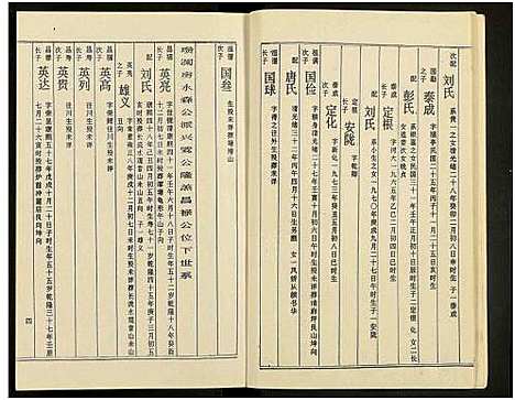 [下载][周氏五修族谱_43卷_湘邵周氏正宽公后裔合修族谱_周氏邵新武宁源流谱_邵阳炉前周氏四修族谱_周氏续修族谱]湖南.周氏五修家谱_七十.pdf