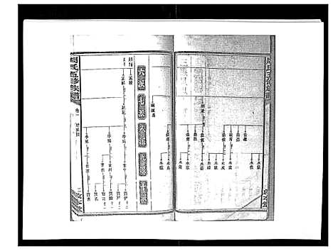 [下载][周氏五修族谱_17卷首1卷]湖南.周氏五修家谱_二.pdf