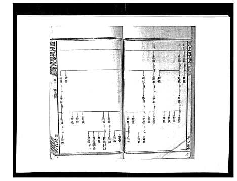 [下载][周氏五修族谱_17卷首1卷]湖南.周氏五修家谱_二.pdf