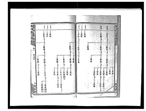 [下载][周氏五修族谱_17卷首1卷]湖南.周氏五修家谱_二.pdf