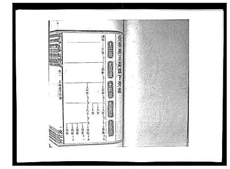 [下载][周氏五修族谱_17卷首1卷]湖南.周氏五修家谱_三.pdf