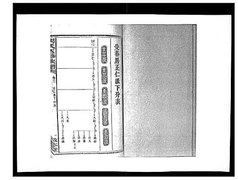 [下载][周氏五修族谱_17卷首1卷]湖南.周氏五修家谱_四.pdf