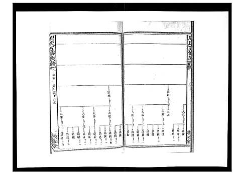 [下载][周氏五修族谱_17卷首1卷]湖南.周氏五修家谱_四.pdf