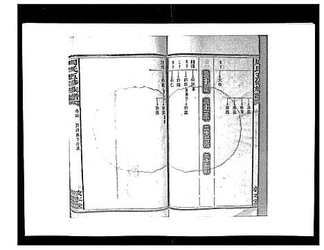 [下载][周氏五修族谱_17卷首1卷]湖南.周氏五修家谱_五.pdf