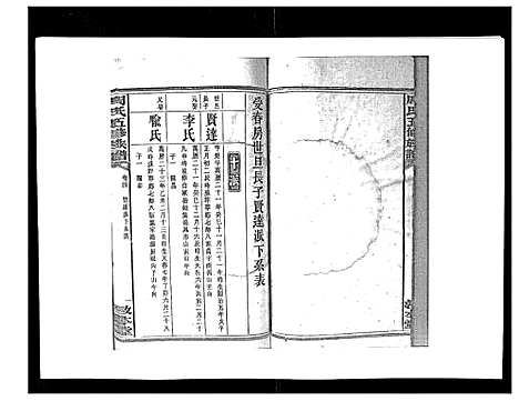 [下载][周氏五修族谱_17卷首1卷]湖南.周氏五修家谱_五.pdf