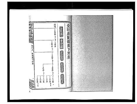 [下载][周氏五修族谱_17卷首1卷]湖南.周氏五修家谱_七.pdf