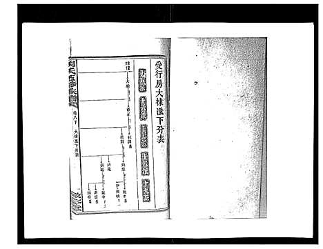 [下载][周氏五修族谱_17卷首1卷]湖南.周氏五修家谱_八.pdf