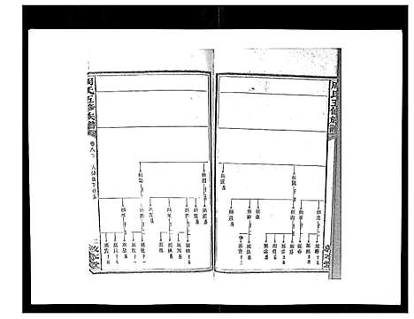 [下载][周氏五修族谱_17卷首1卷]湖南.周氏五修家谱_八.pdf