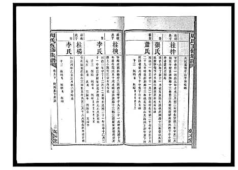 [下载][周氏五修族谱_17卷首1卷]湖南.周氏五修家谱_十.pdf