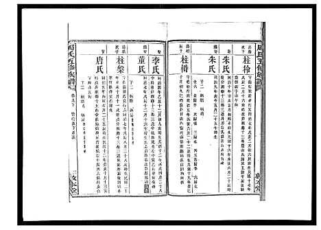 [下载][周氏五修族谱_17卷首1卷]湖南.周氏五修家谱_十.pdf