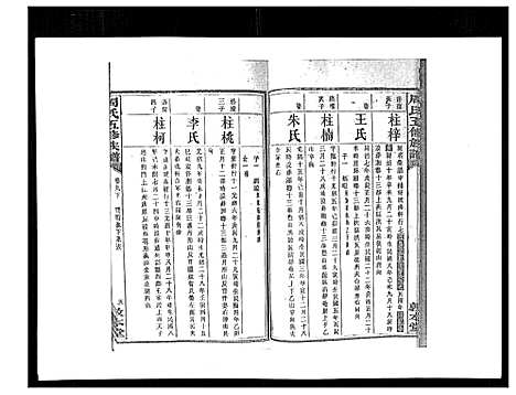 [下载][周氏五修族谱_17卷首1卷]湖南.周氏五修家谱_十.pdf